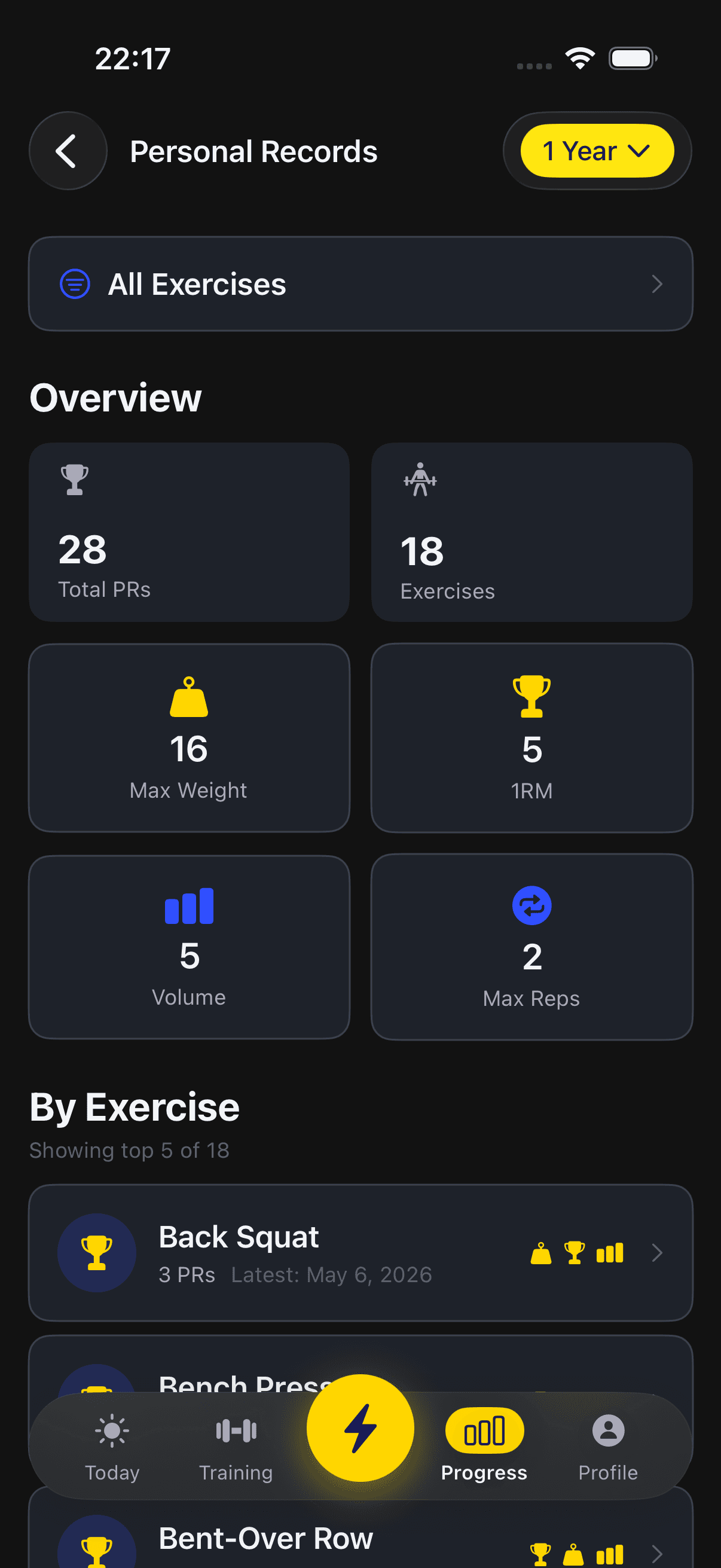 Écran de GoGAINZ sur iPhone en mode sombre: Les records sont rares. Se présenter, non.. Records personnels détectés automatiquement, charge max, estimations du 1RM. Les deux comptent.